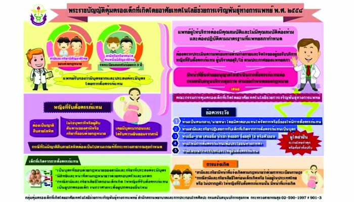 190_พรบ copy.jpg